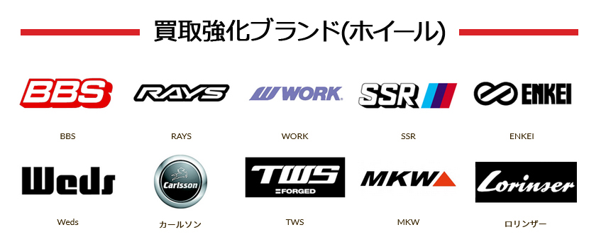 春の下取り祭り